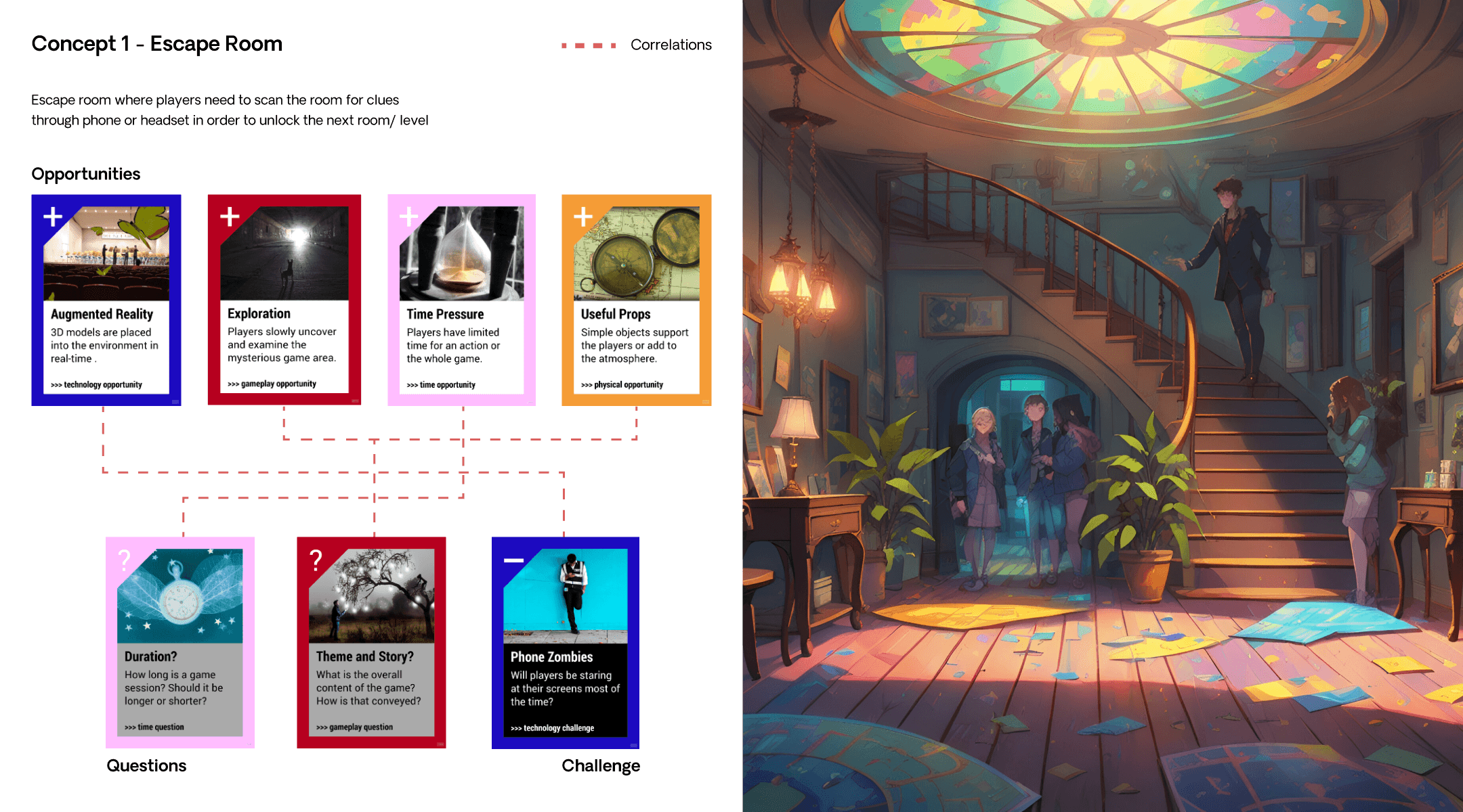 research ideation card concept 1