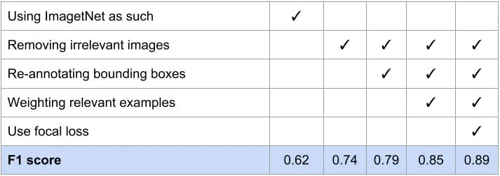 var(--variable-WgC5MngEm)