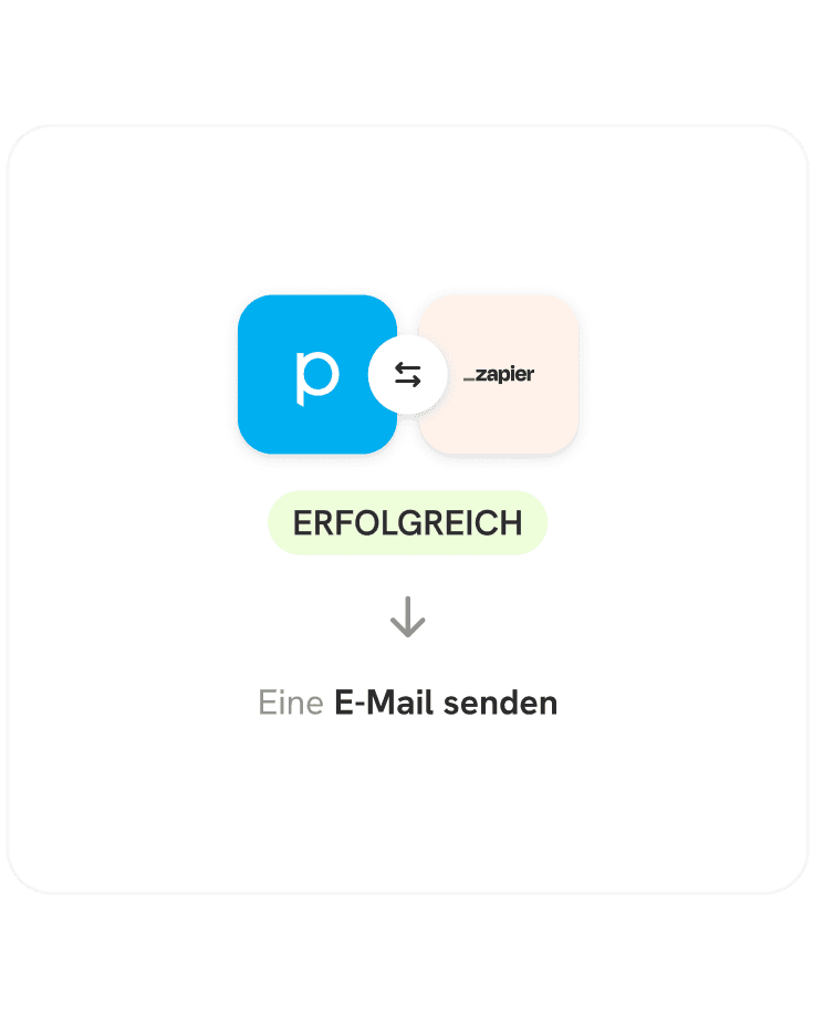Illustration Zapier Automatisierungen für Onlinezahlungen