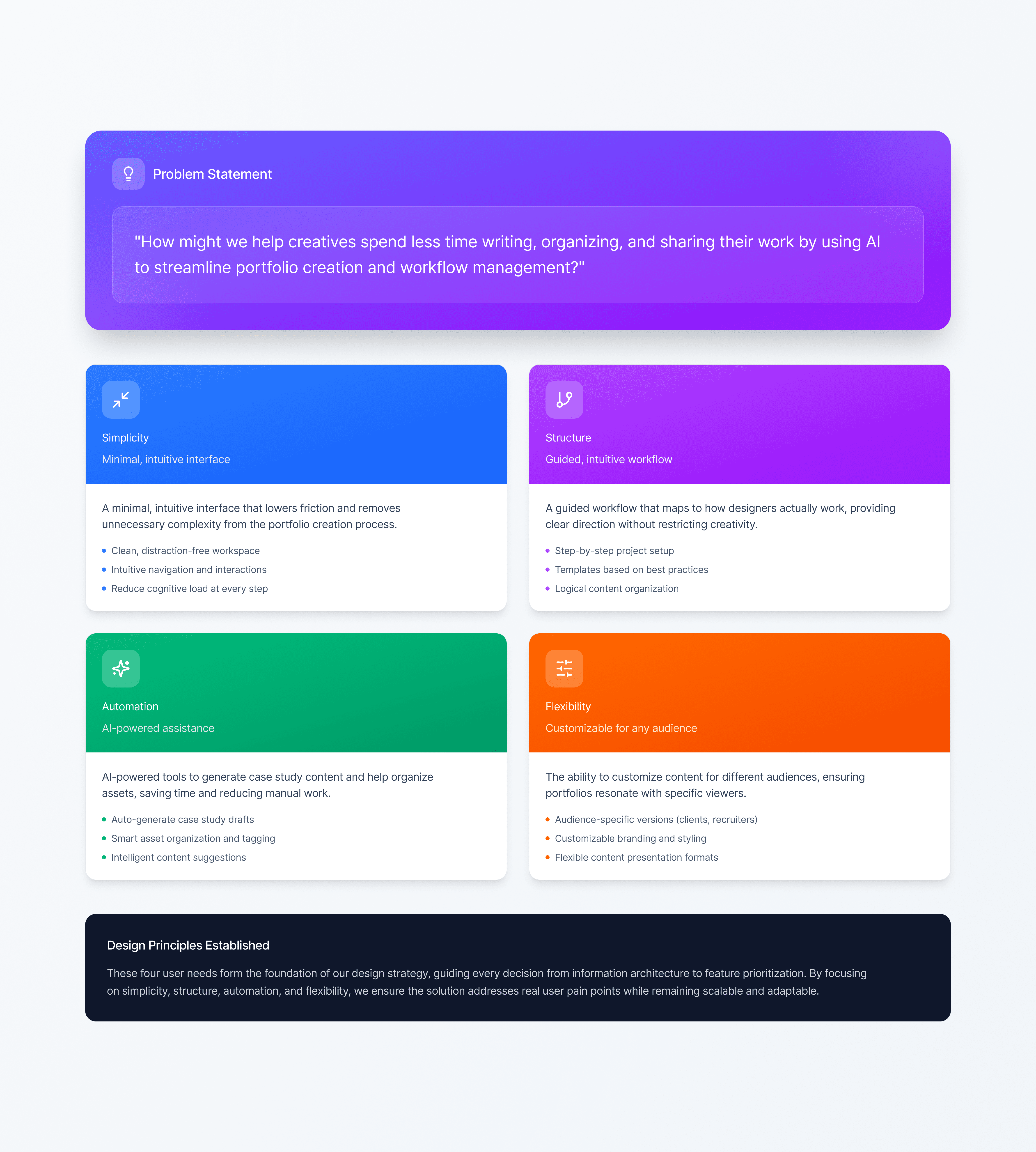 NEBULA LENDING PROTOCOL 