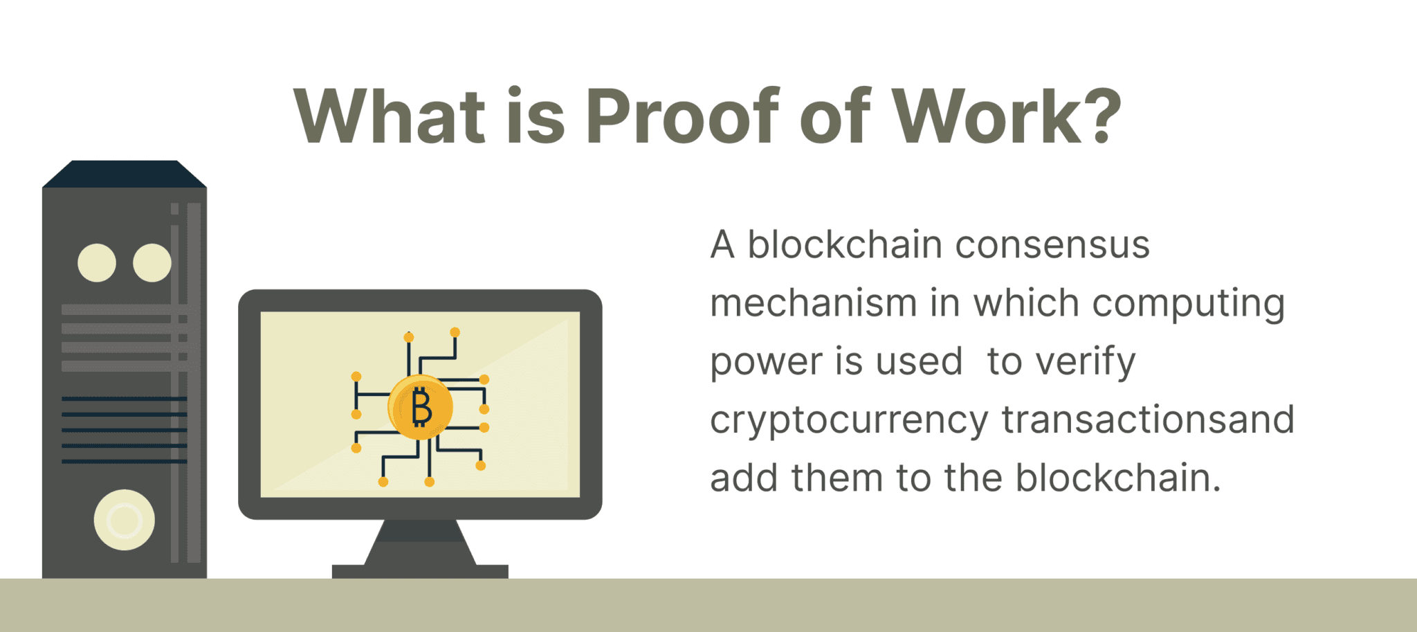 what-is-proof-of-work