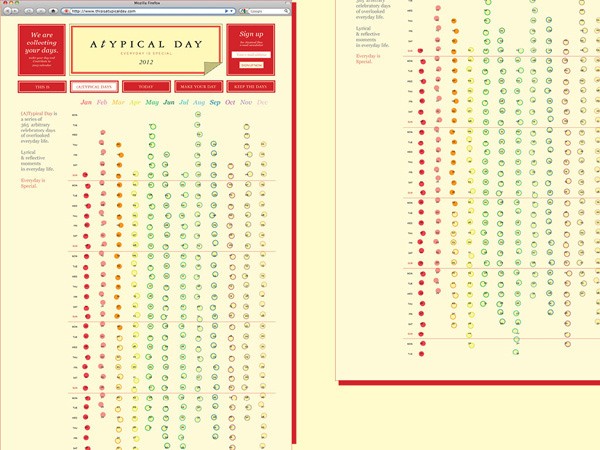 The image shows two side-by-side views of a calendar or planning application. The left side displays a grid layout with days of the week (Jan-Sun) listed vertically and dates horizontally, separated by thin white lines. A red banner at the top reads “AYPICAL DAY EVERYDAY IS SPECIAL,” and a red button labeled “Sign Up” is visible below. The right side shows a similar grid layout but with days of the month (Jan-Dec) listed vertically and dates horizontally, separated by thin white lines. A red banner at the top reads “We are collecting your days,” and a red button labeled “Sign Up” is visible below. The calendar appears to be part of a website or application interface.