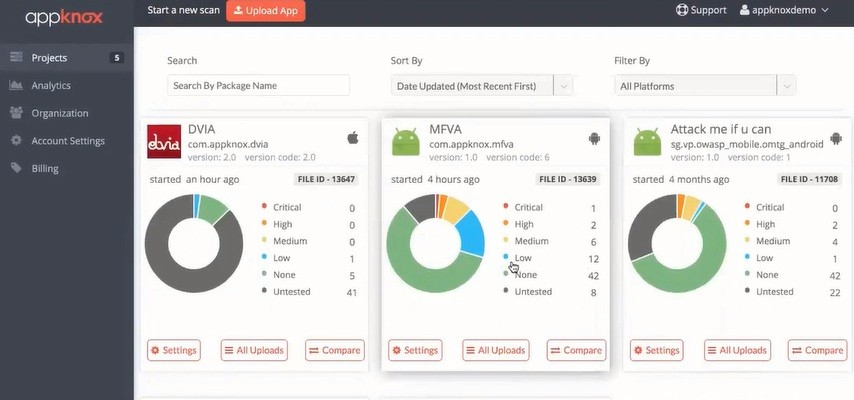 AppKnox dashboard