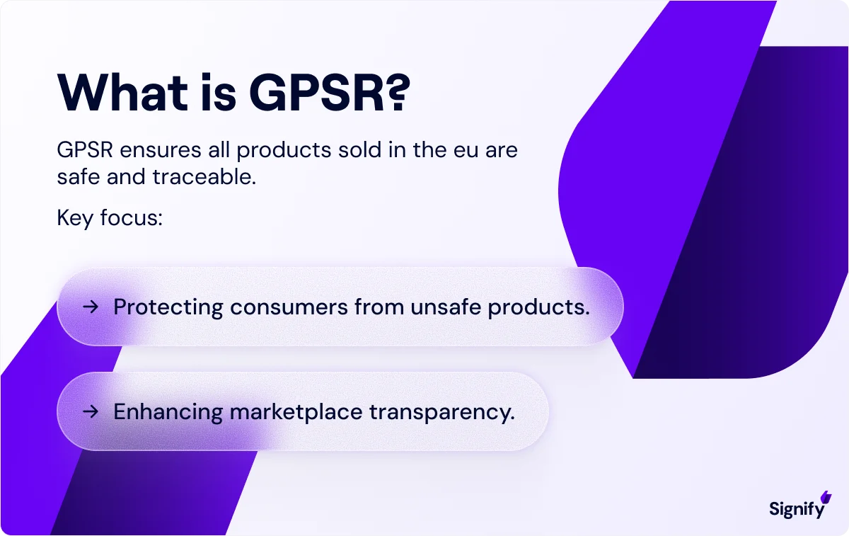 what-is-gpsr