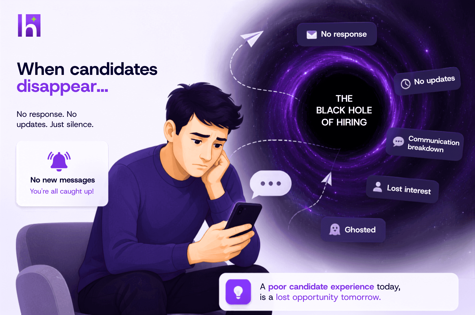 candidate ghosting during hiring process.