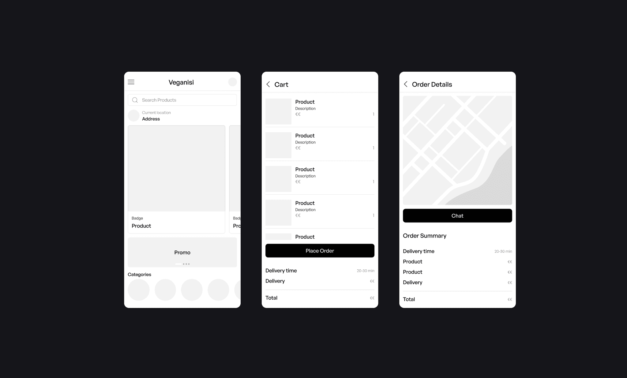 Wireframes Veganisi App Mobile