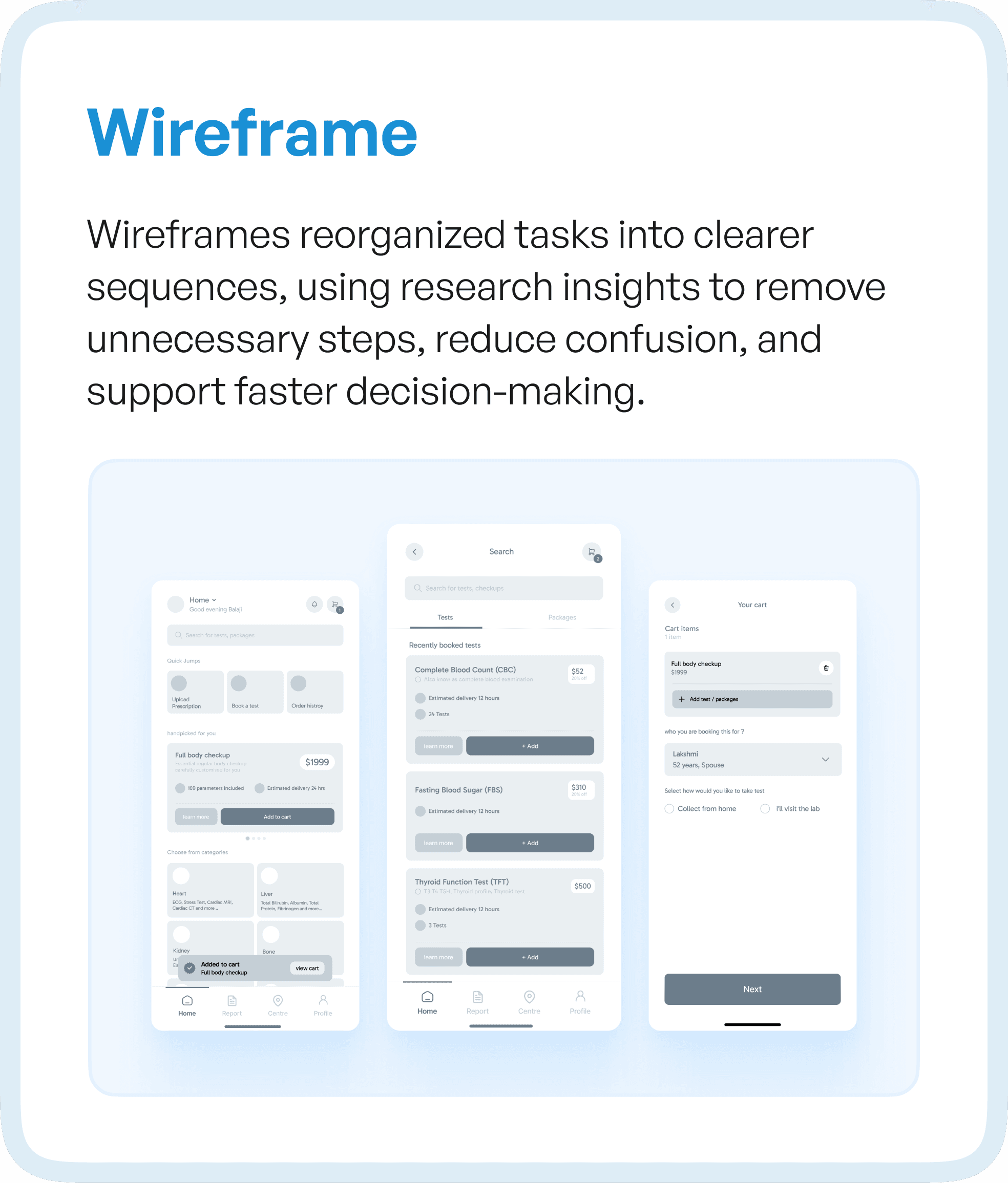 Structured Wireframes details