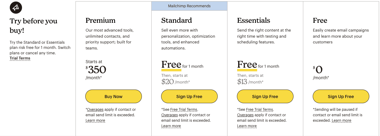 Mailchimp Pricing Plans