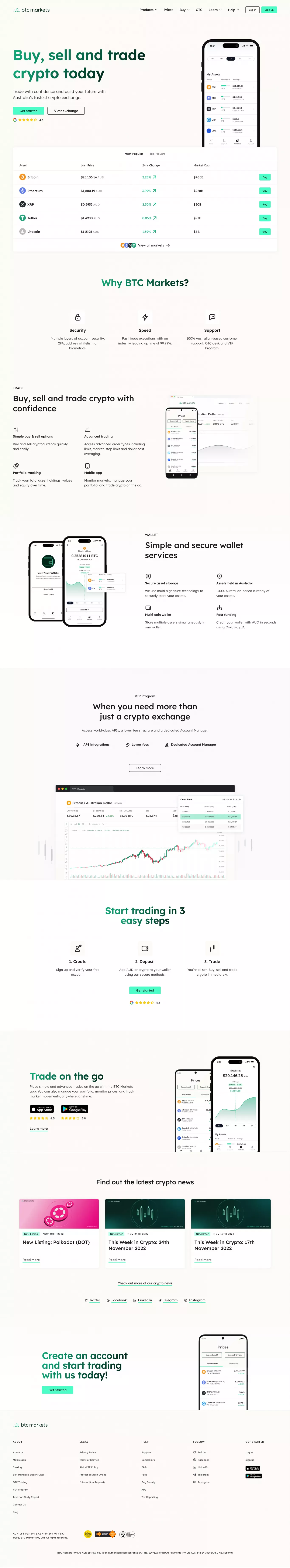 BTC Markets landing page screenshot showcasing Tech and Finance design