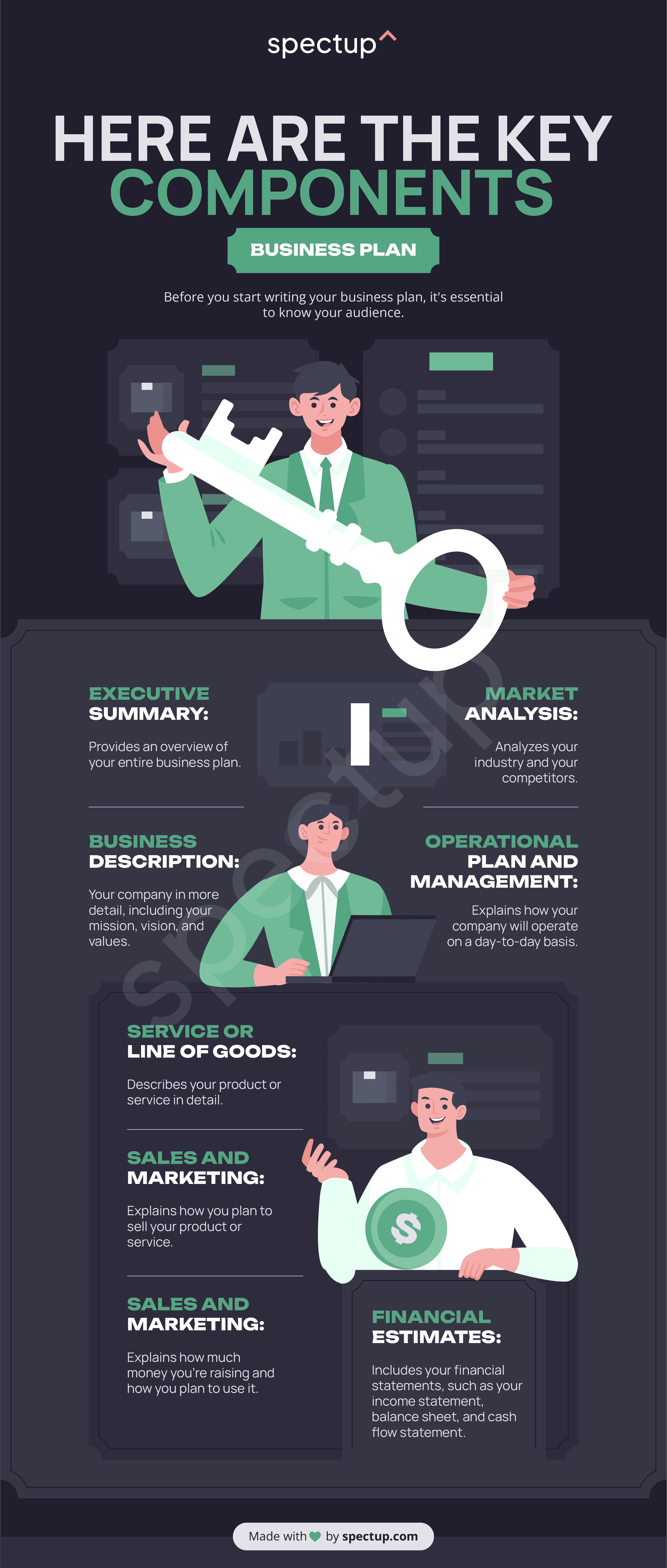 Infographic: Key Components of a Business Plan and a Pitch Deck - 1