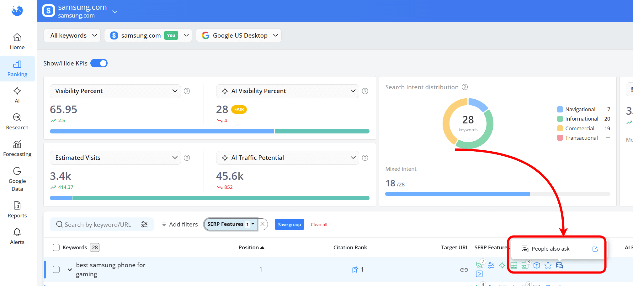 advanced-web-ranking-how-to-find-paas-in-keyword-ranking