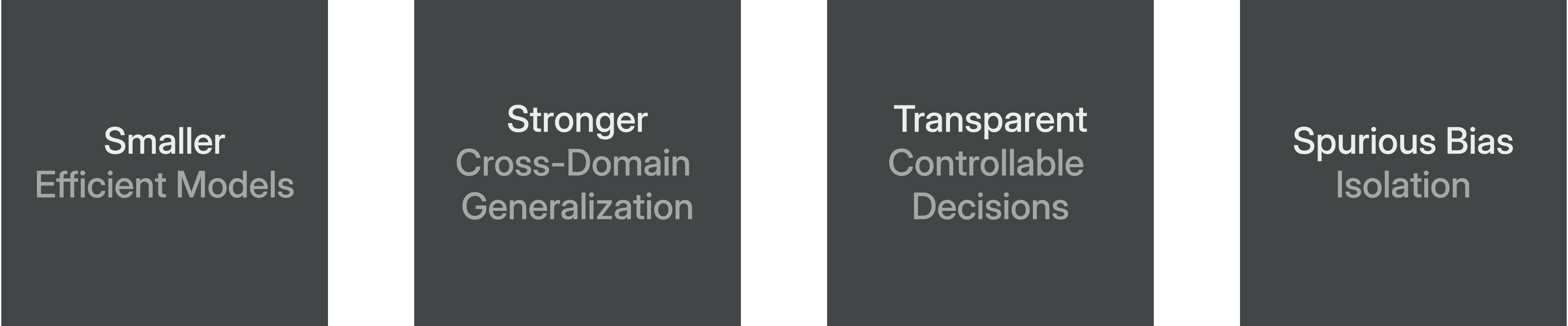Causal Discovery Model