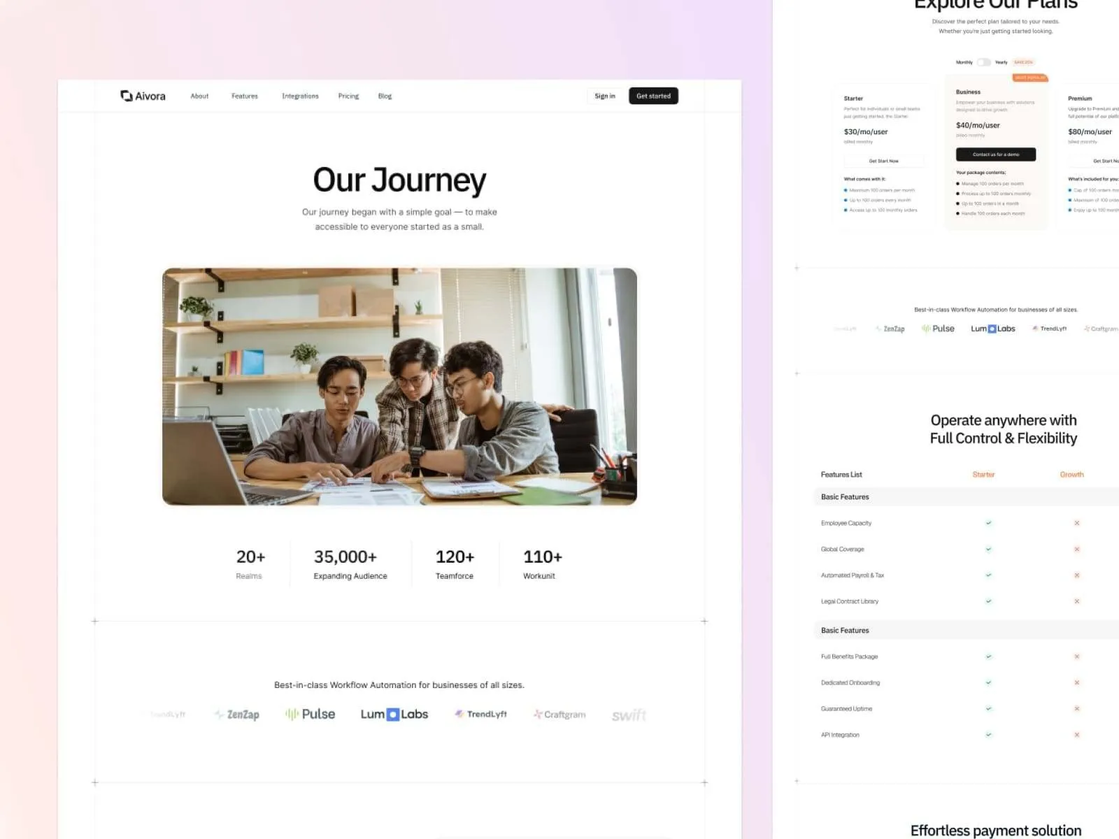 "Team collaborating at a desk with laptops and documents, website details visible."