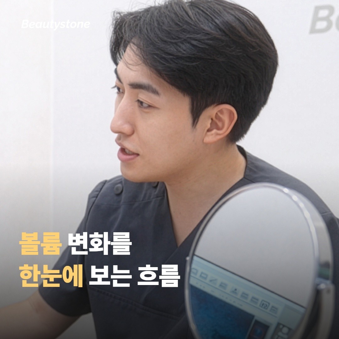 시점별 볼륨 변화와 유지 기간을 한눈에 보면 이래요