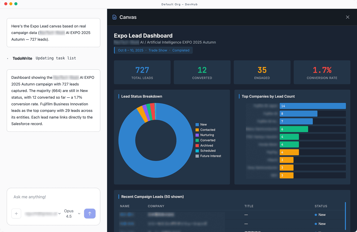 ダッシュボードイメージ