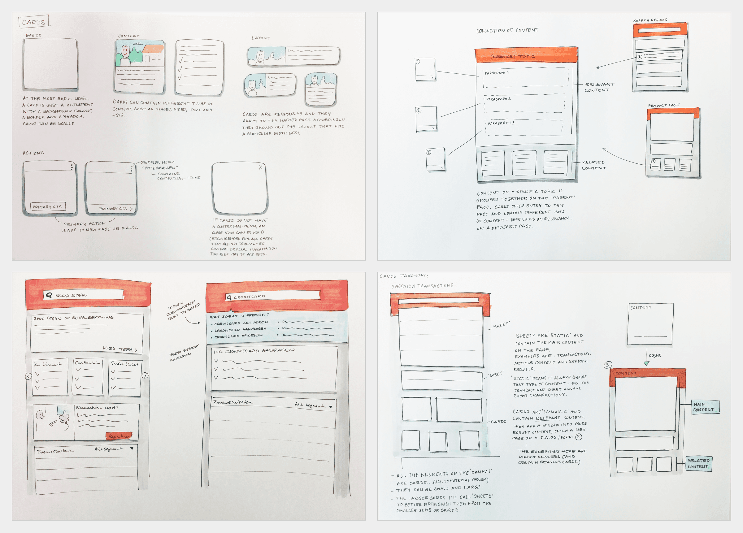 ING Navigation Modes