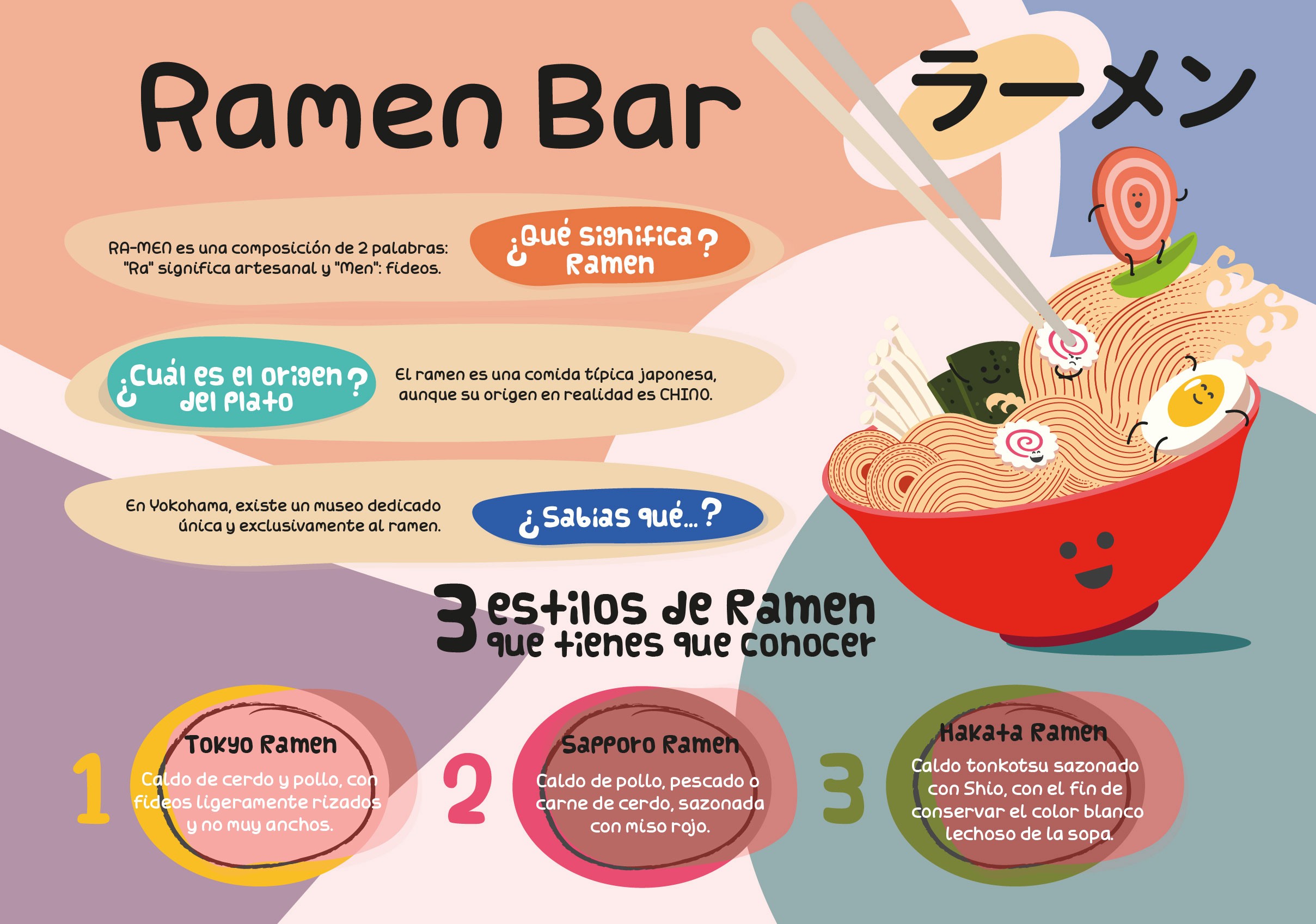 Ramen Bar tray