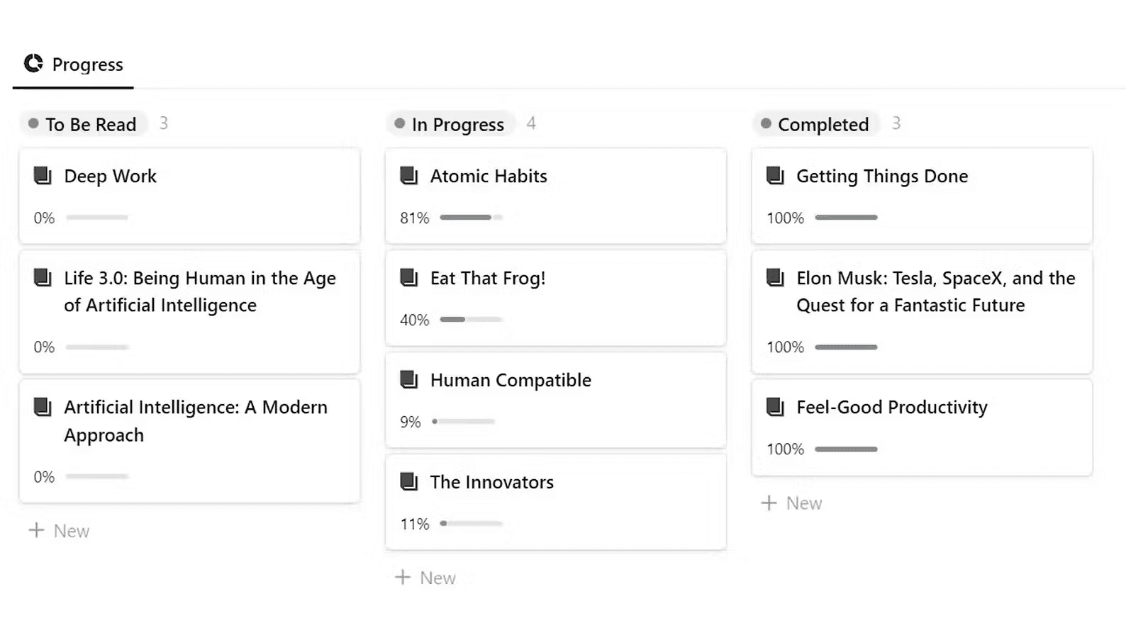 Image showing how to manage your reading progress.