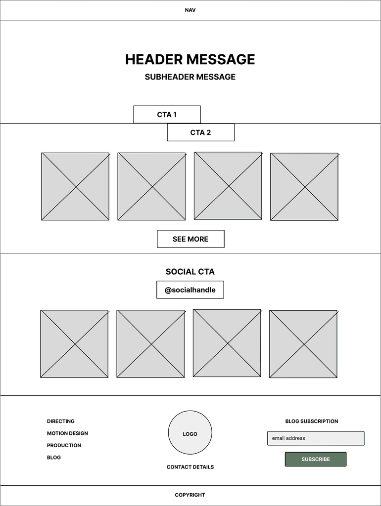 Homepage wireframe