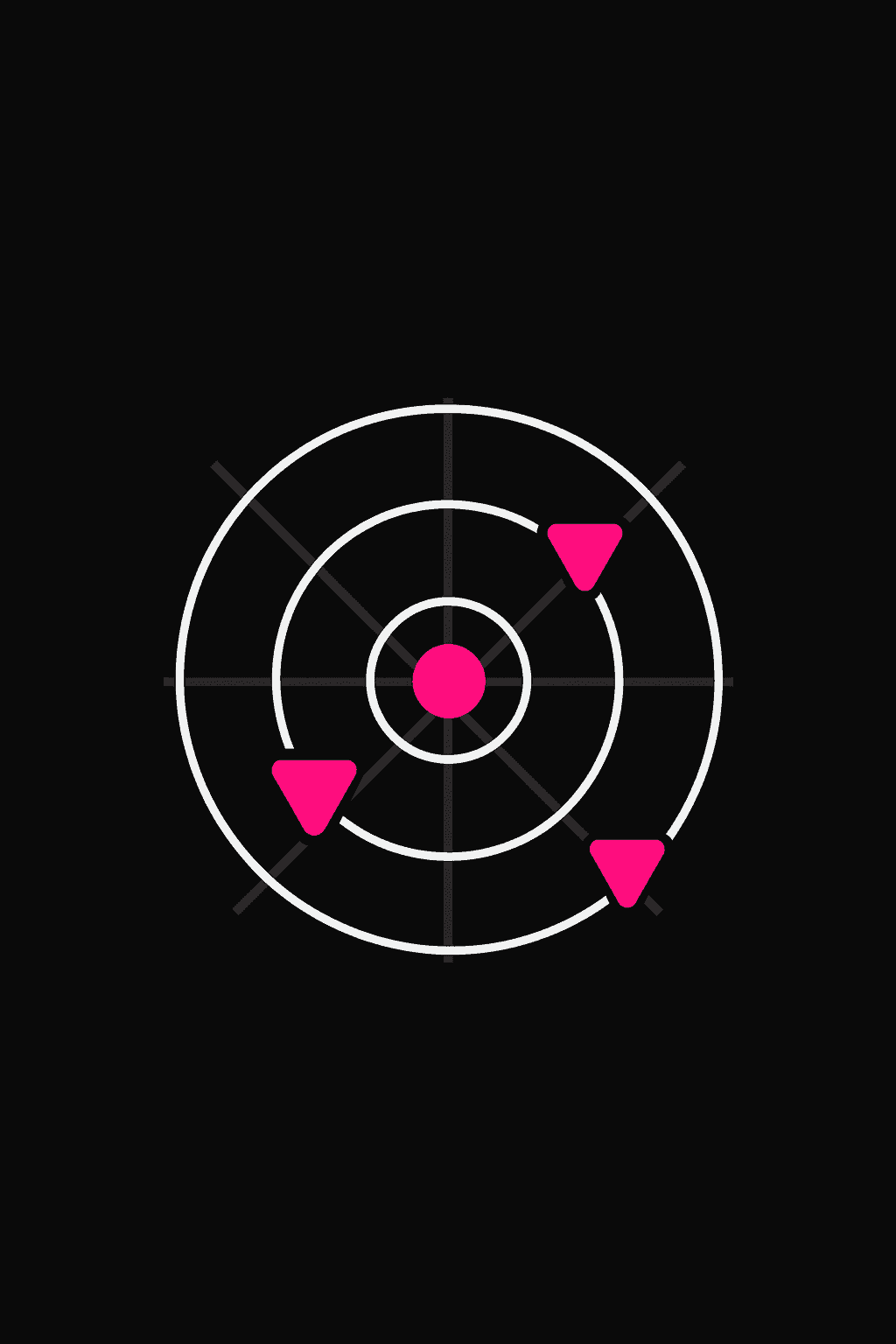 Targeting B2B