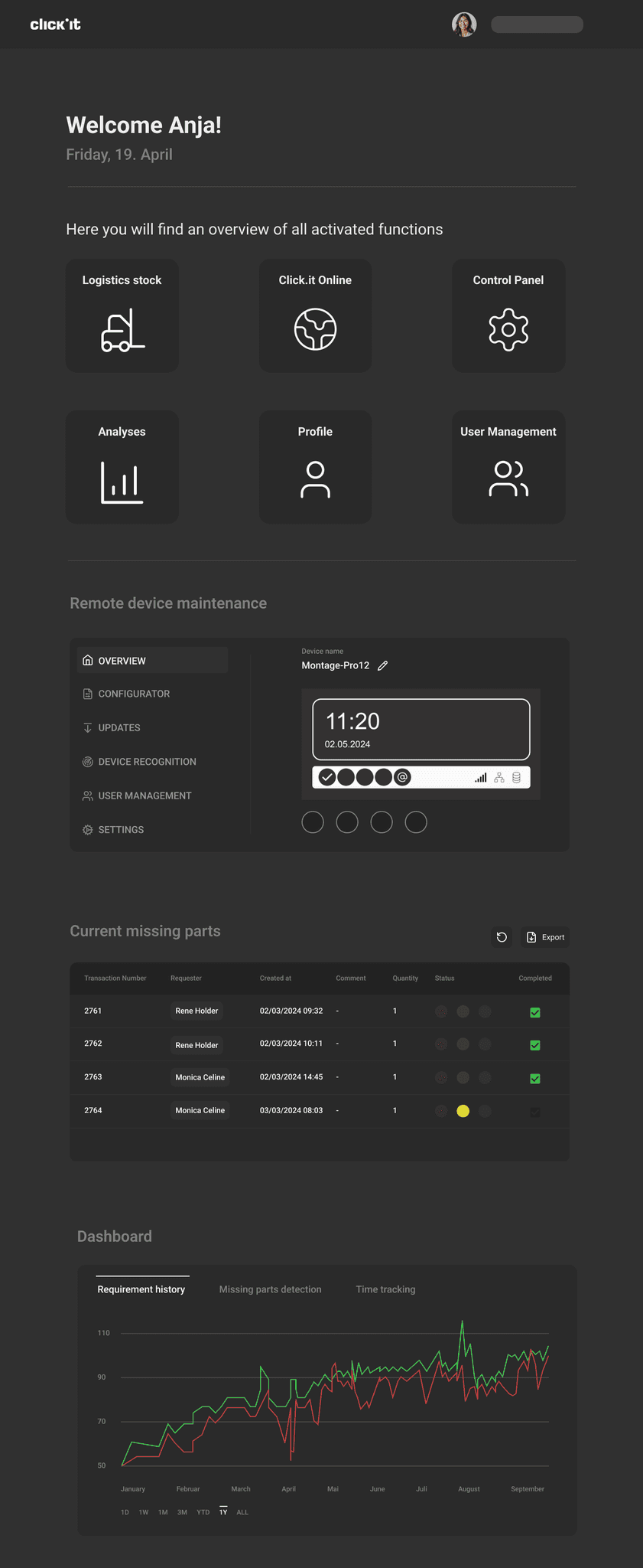 Tablet-Bildschirm, der eine Verwaltungssoftware mit verschiedenen Reitern und einer Liste von Benutzern und deren Rollen darstellt.