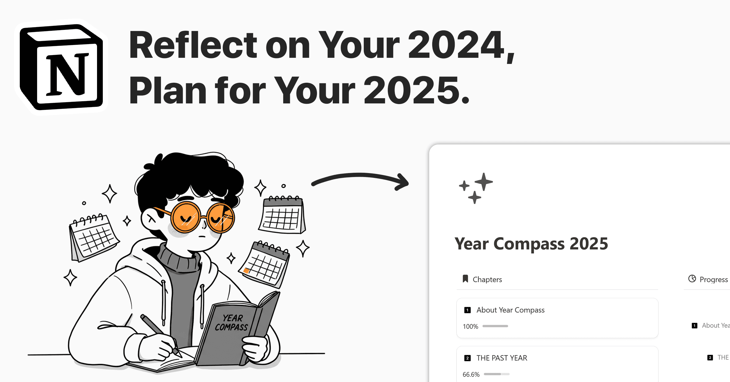 Featured Image of "Year Compass: Reflect on Your 2024, Plan for Your 2025"