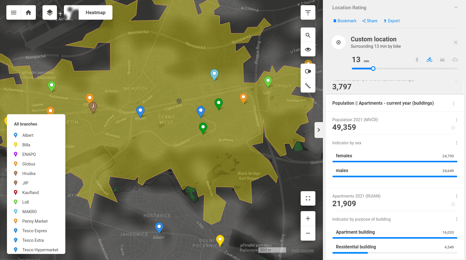 Site Selection Use Case
