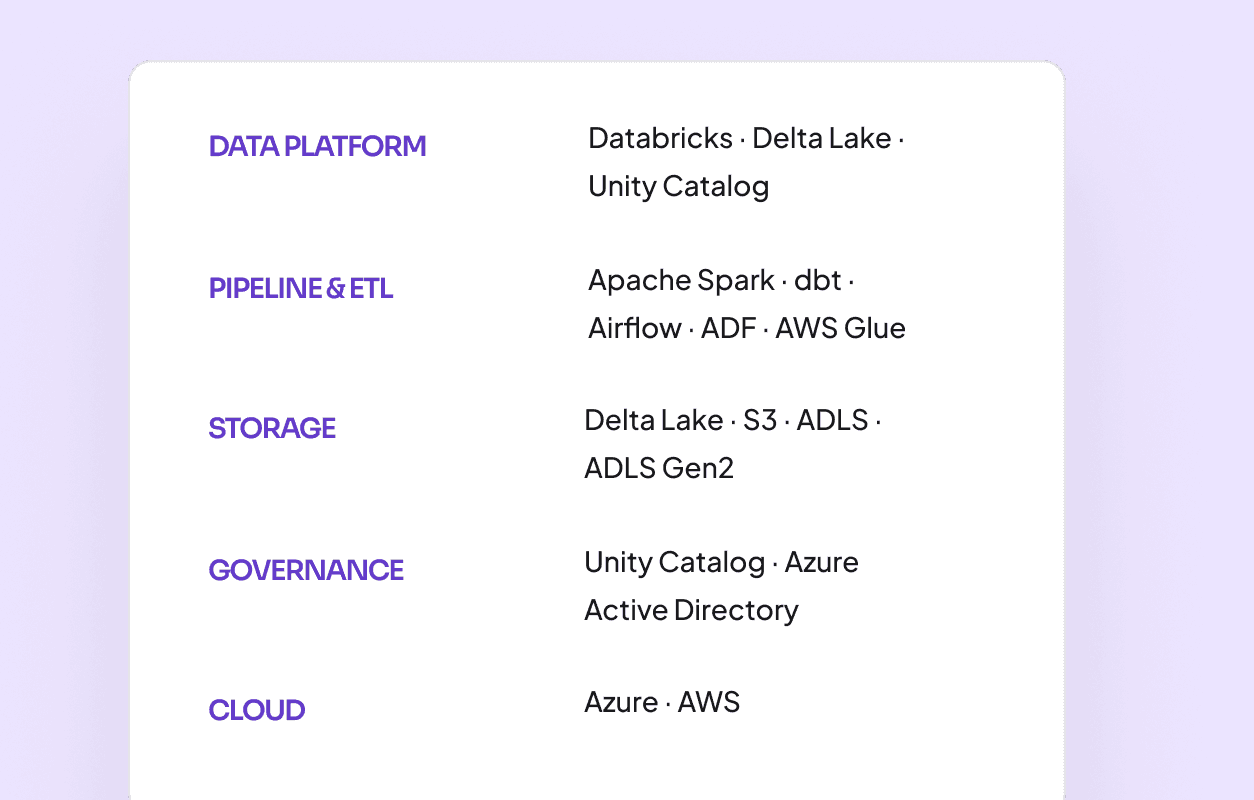 Data Platform Assessment