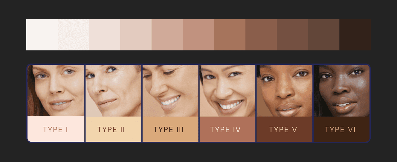 Annotated interface of a teleconsultation app highlighting flaws such as overly prominent search functions, confusing information hierarchy, and the redundancy of some tabs and features.