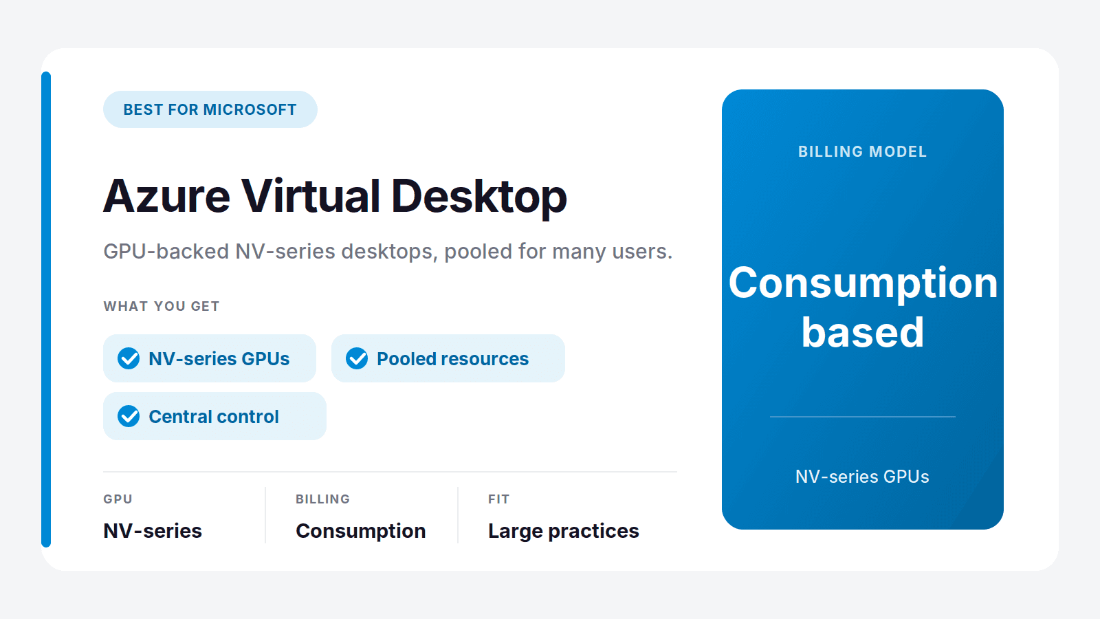 Azure Virtual Desktop GPU-backed NV-series workstations for large Microsoft practices