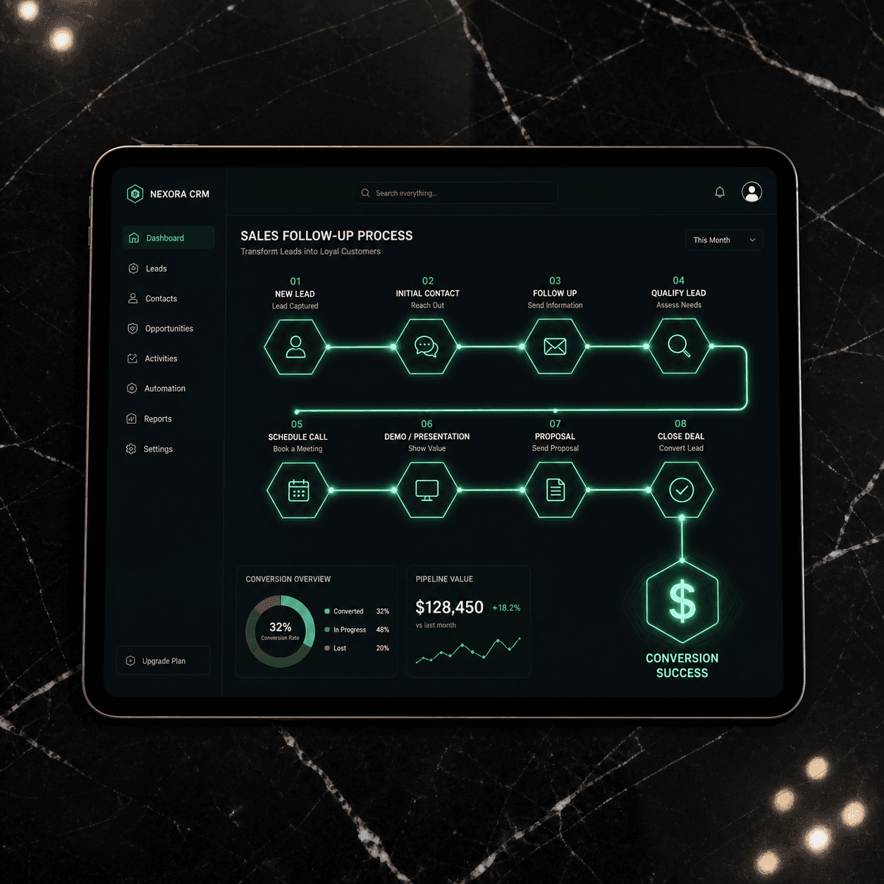 A tablet resting on dark marble displaying a strategic CRM dashboard in dark mode. The interface features a glowing neon green 'Sales Follow-Up Process' workflow mapping the journey from 'New Lead' to a final 'Conversion Success' dollar sign. This illustrates how a structured CRM system and consistent follow-up process improve sales conversion rates and pipeline value.