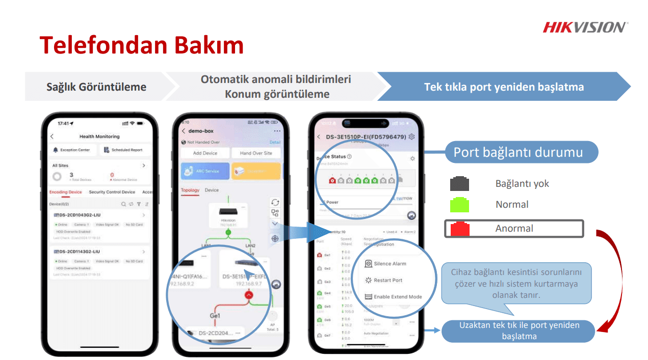hikvision türkiye switch telefondan yönetim