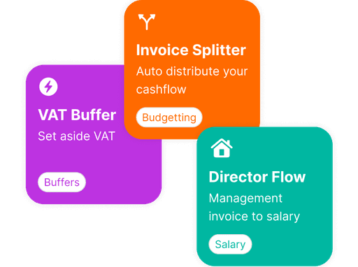 Money management templates