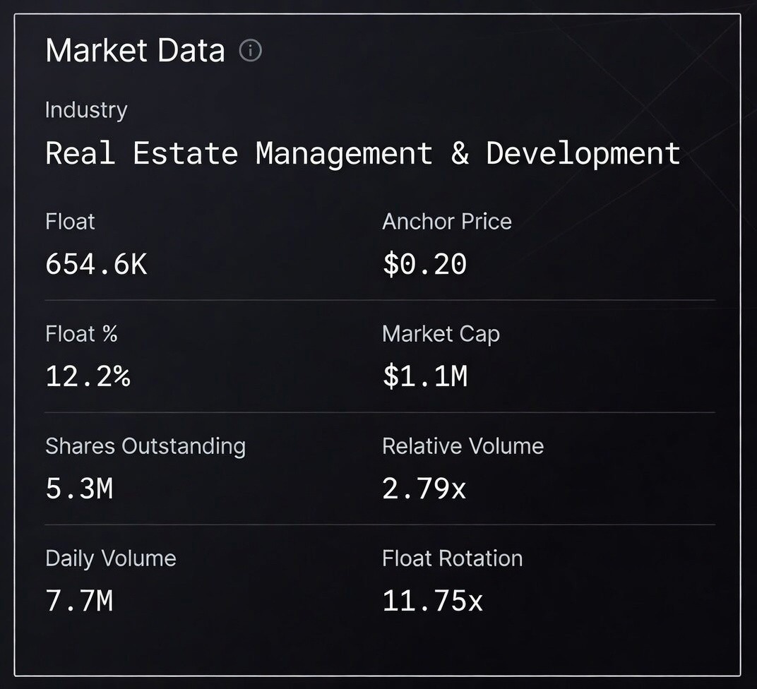 A vibrant, glossy purple 3D abstract shape with swirling, wavy surfaces, resembling a twisted, smooth sculpture, floating against a plain backdrop.