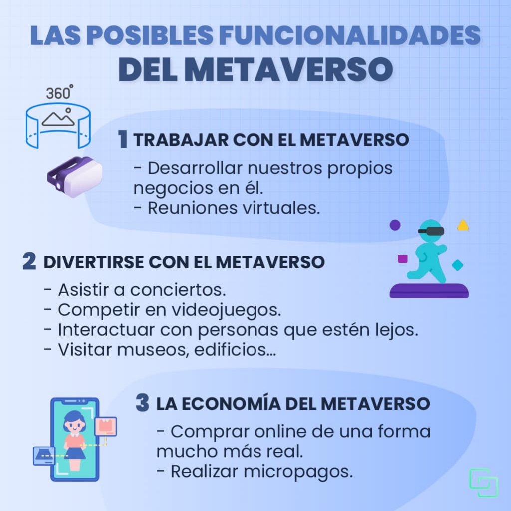 funcionalidades del metaverso