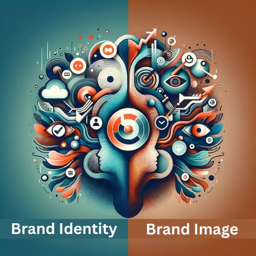 Brand Identity vs Brand Image