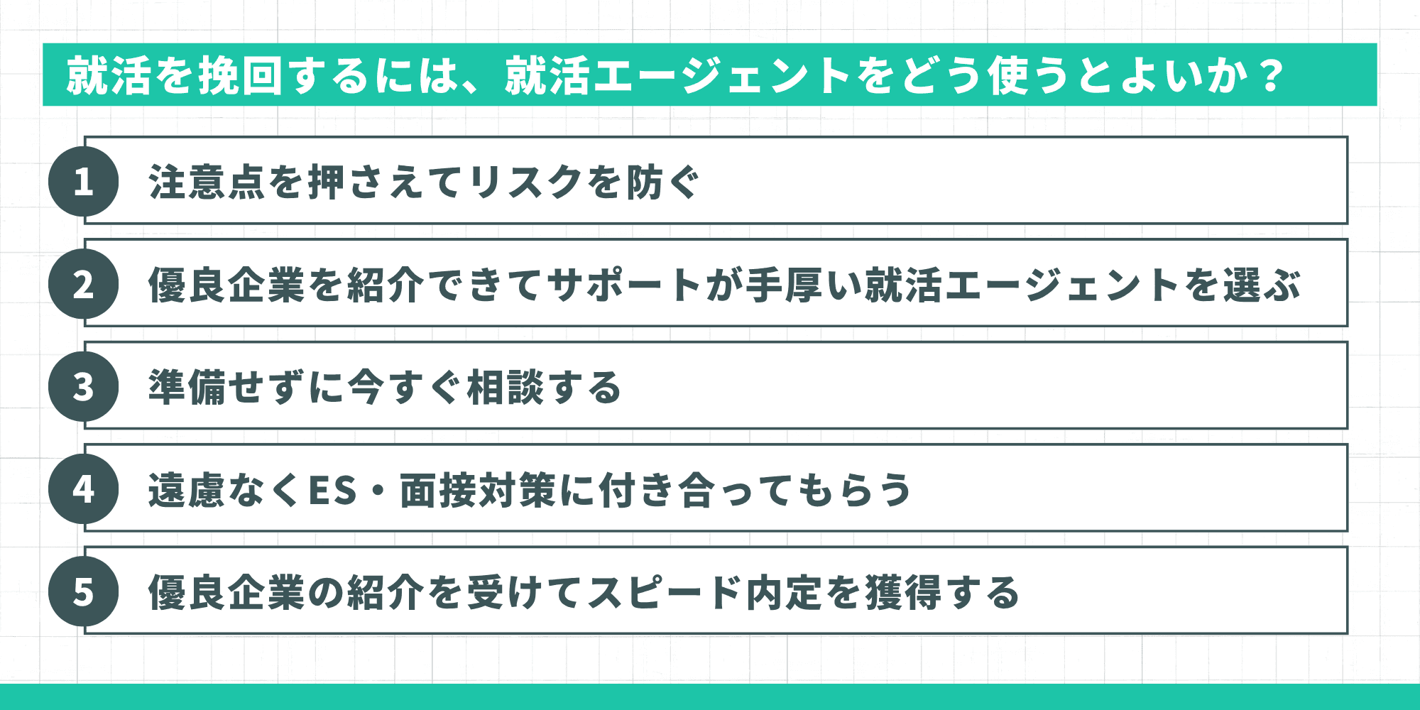 就活を挽回するための就活エージェント活用5ステップ:リスク防止・選び方・今すぐ相談・ES面接対策・スピード内定