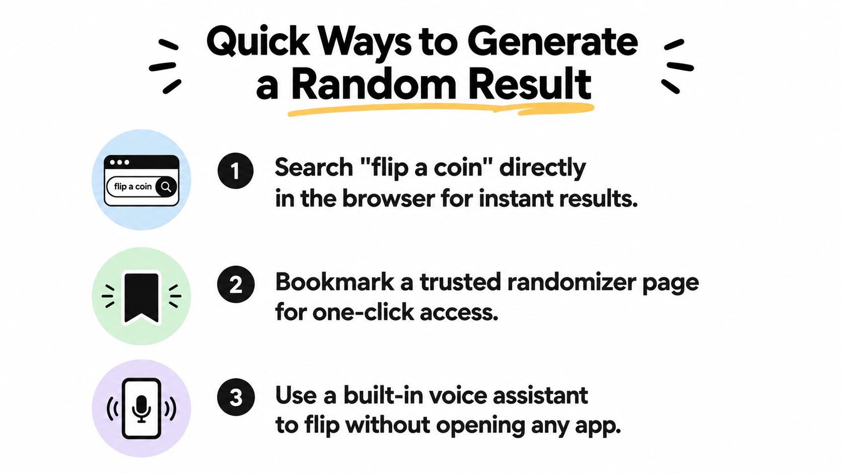 An infographic showing three easy methods to generate a random result, such as flipping a coin online.