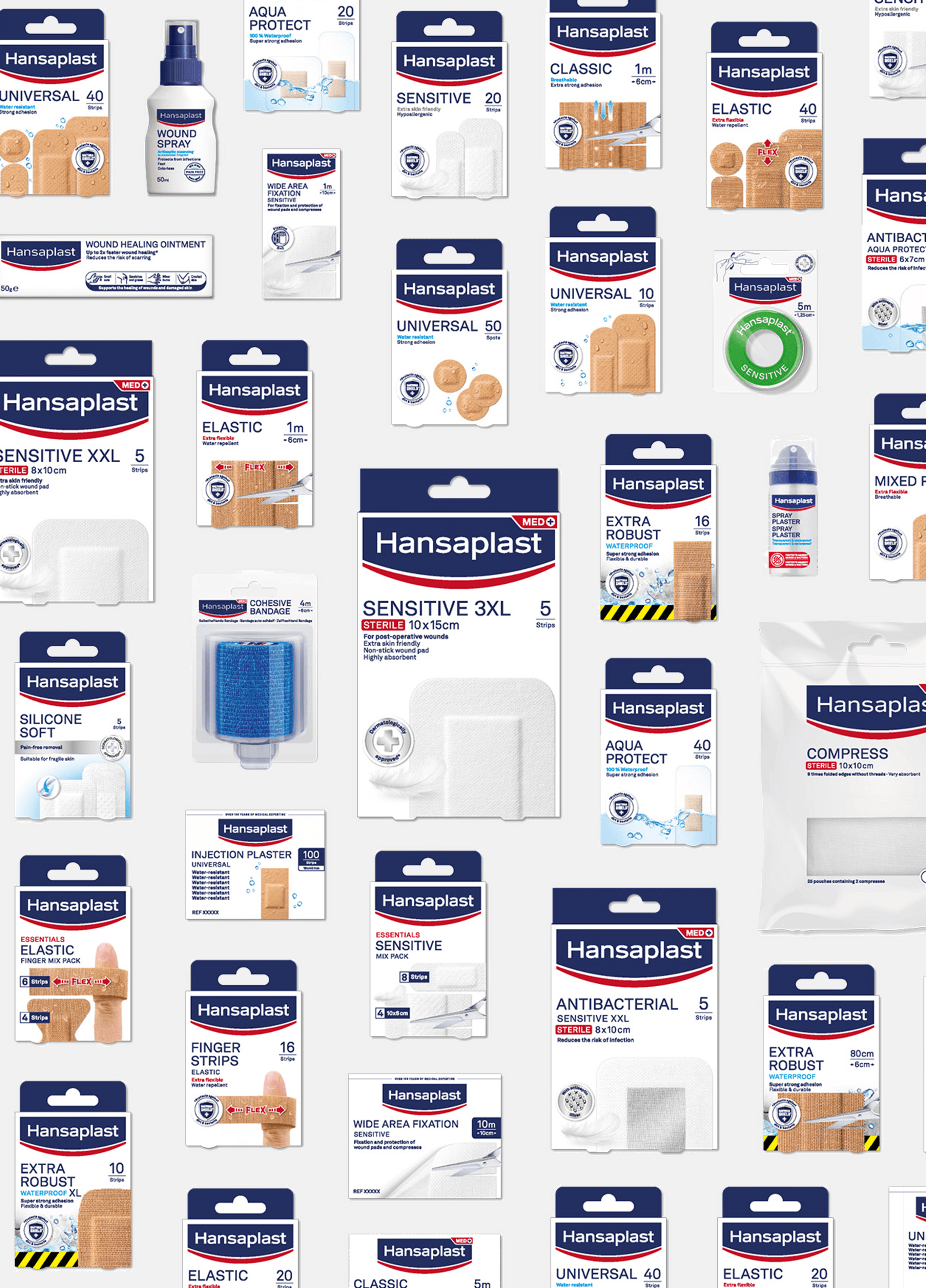 Gesamtsicht des Verpackungsdesigns für Hansaplast – neue Linienführung und Markenästhetik von Design for Human Nature in Hamburg.