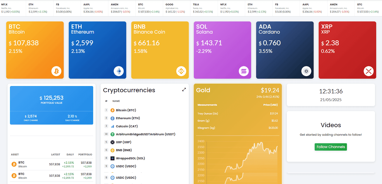 Investment performance dashboard displaying cryptocurrency prices, portfolio value, daily changes, and asset allocation
