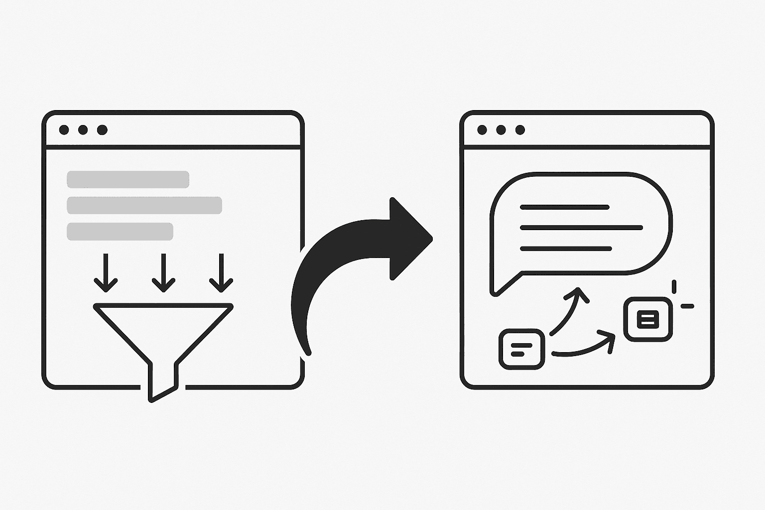 Diagram comparing ranked-list SEO to AI answer engine optimization across a 2025 transition arrow