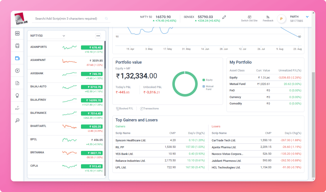 5Paisa Trading App Dashboard