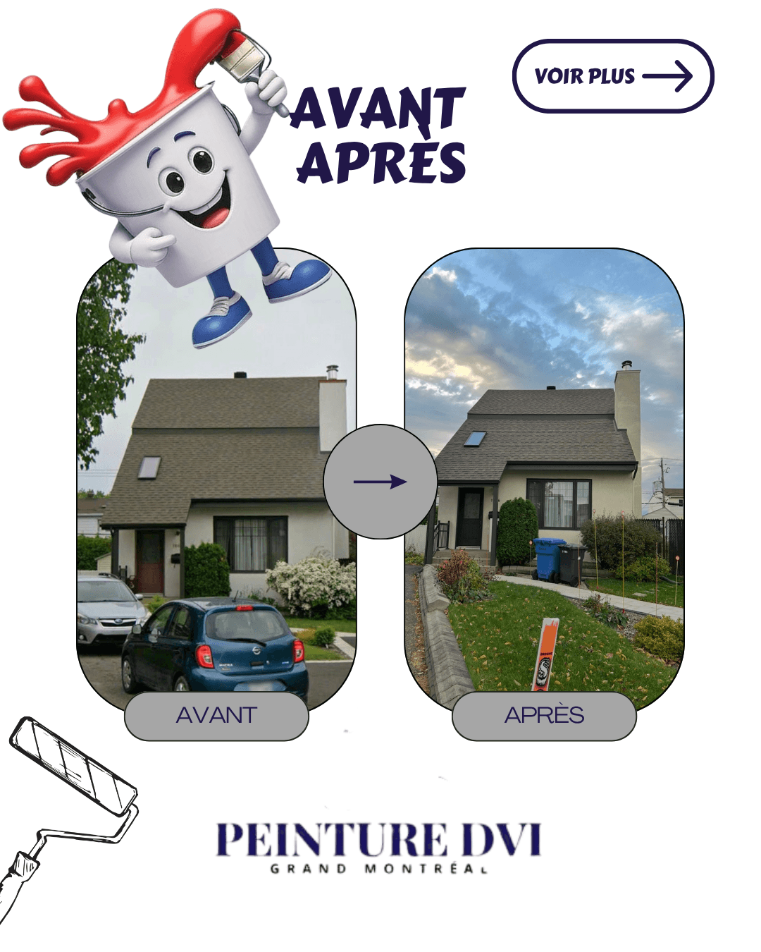 Peinture d’un revêtement