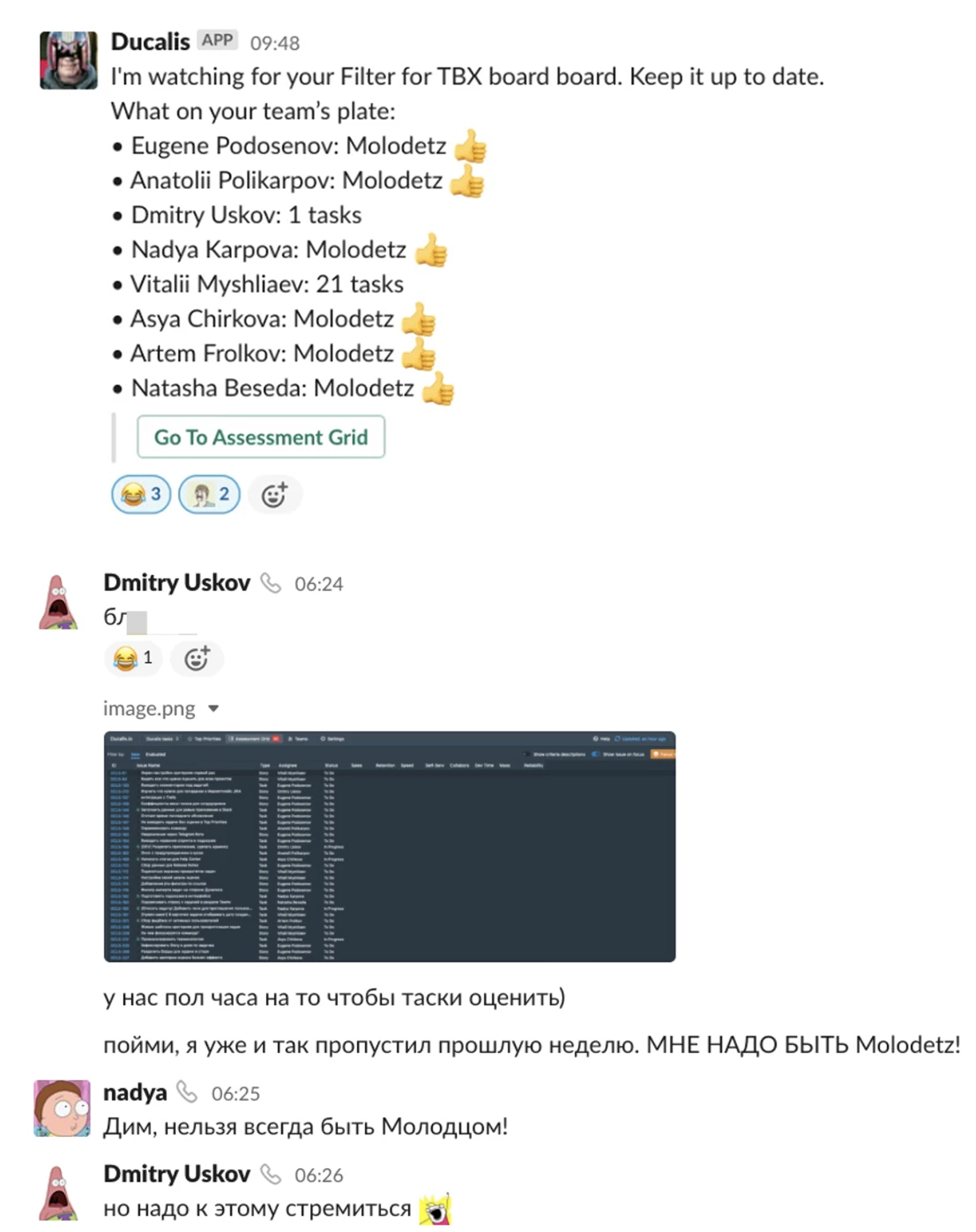 Уведомление-поощрение