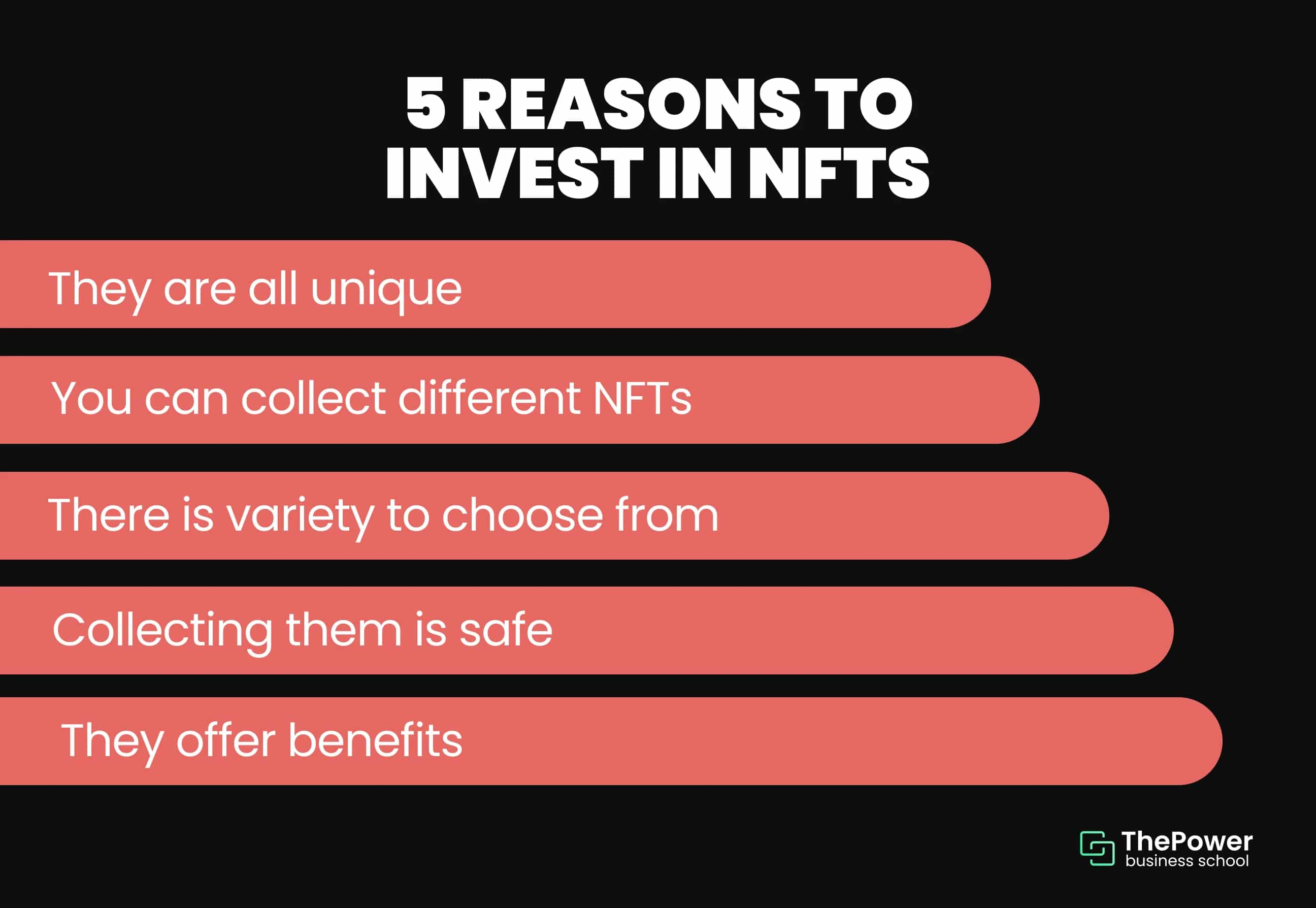 invest in NFT