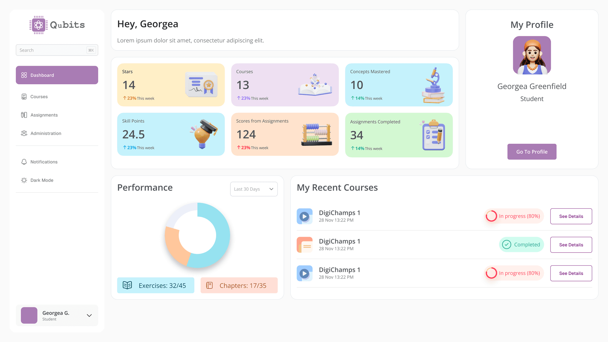 Qubits Learning | K12 Computer Science Suite