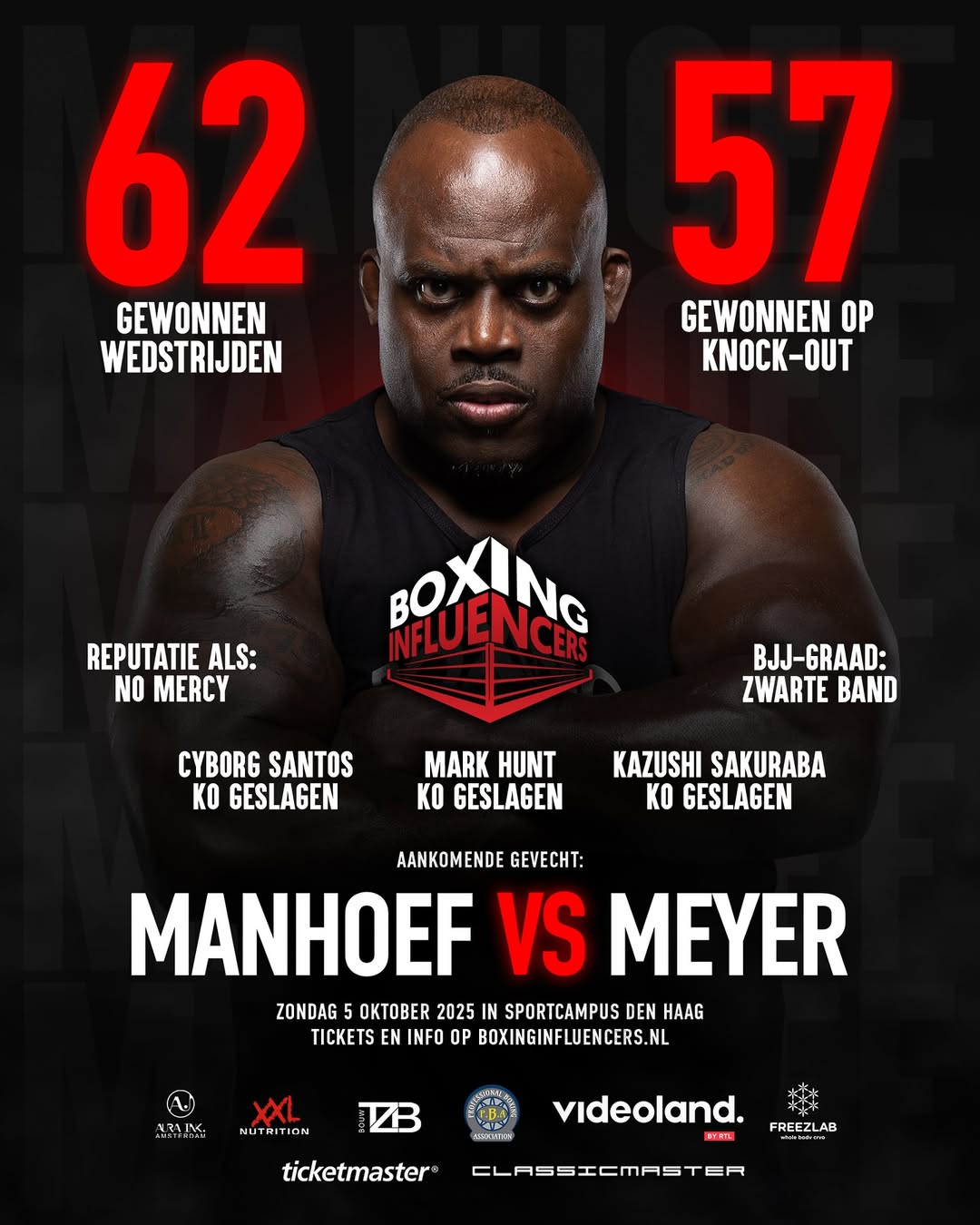 Manhoef statistics