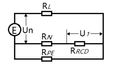 RCDs installed close to the load