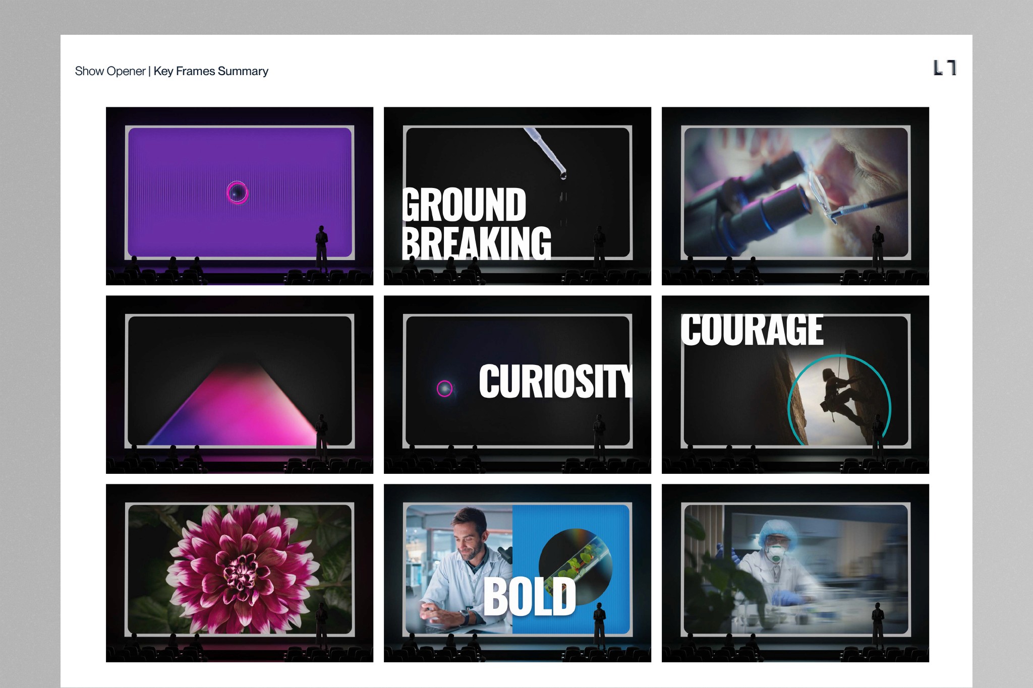 Framing the emotional arc. Keyframes exploring how curiosity, courage, and boldness play out across the PRISM show opener.