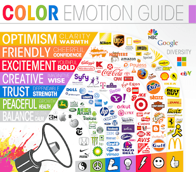 color psychology guide